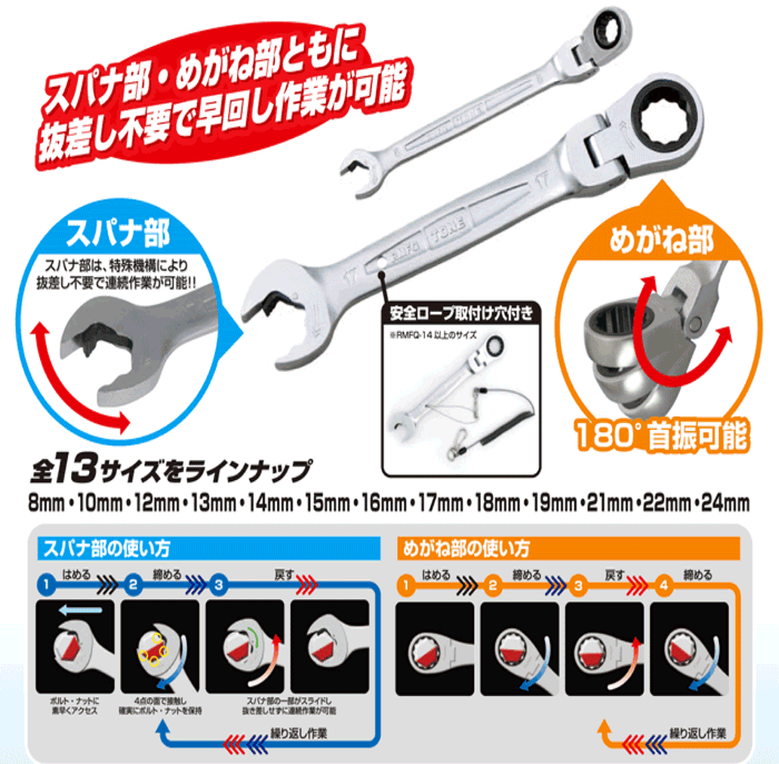 スパナ部・めがね部ともに抜き差し不要で早回し作業が可能　全サイズをラインナップ