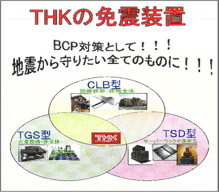 THK　サーバー免震・機器免震・免震テーブル TSD形