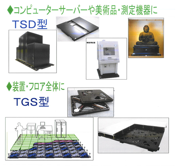THK　サーバー免震・機器免震・免震テーブル TSD形