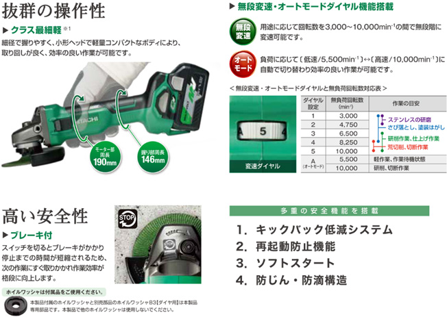 日立 マルチボルトシリーズ 登場！ | お知らせ | 宮本機械株式会社 機械器具・工業機械・販売製造/帯広/釧路/北海道