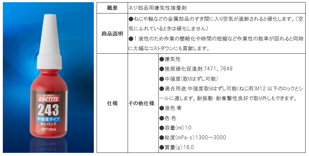 充実の品 LOCTITE ロックタイト <br>ねじ部品用嫌気性接着剤 <br>中強度 中粘度 耐油 耐熱 10ml